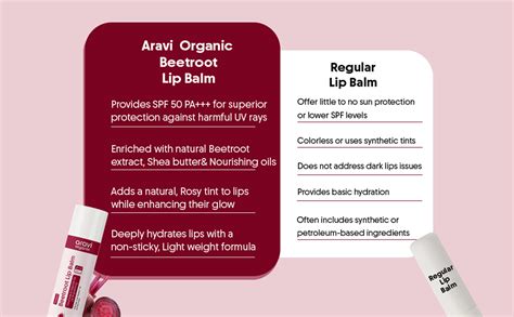 Tinted Beetroot Lip Balm With SPF 50 PA+++ For Lip Brightening - 5g ...
