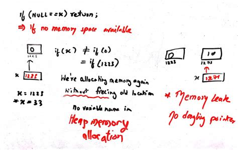 Programming in C: GATE CSE 2017 Set 1 | Question: 13