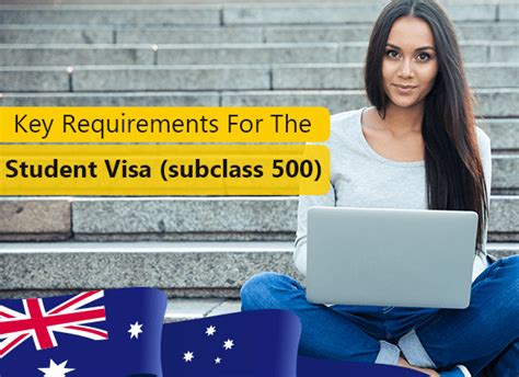 申请澳洲留学签证需要哪些材料？ - UNILINK