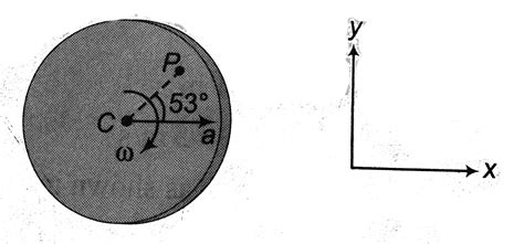 In the shown figure, `a=2m//s^(2),omega=(2t)rods^(-1)` and `CP=1m` In ...