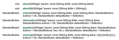 Image result for Update Variables QDialog