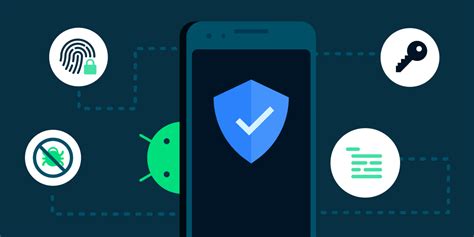 Image result for App Protection Policy Android