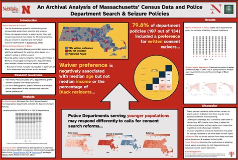 Image result for APA Format Poster