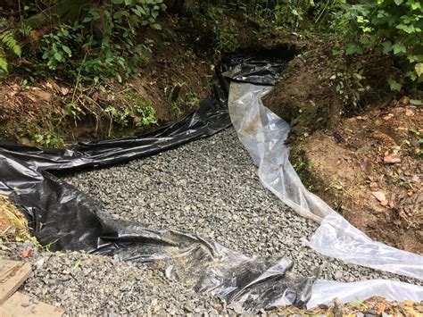 Image result for How to Build a Spring Water System