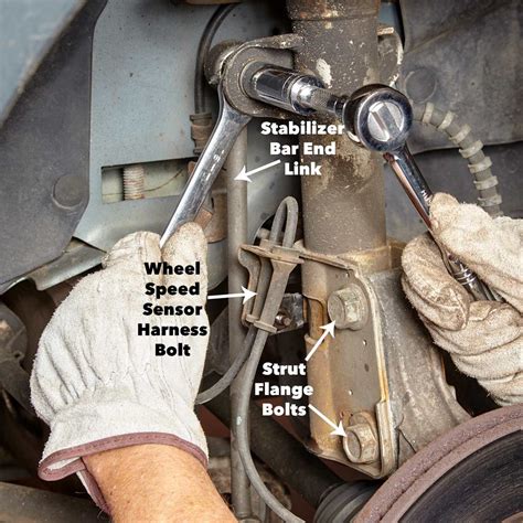 Image result for How to Fit Boot Struts