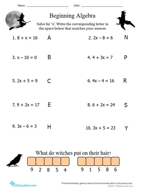 Learn Basic Algebra 的图像结果