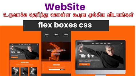 Image result for WordPress Tutorial Tamil