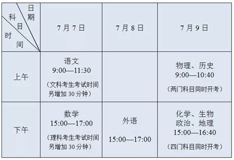 盐城市教育局 通知公告 江苏省2020年普通高考时间安排表