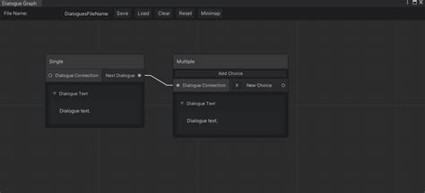 Image result for Unity Dialogue System