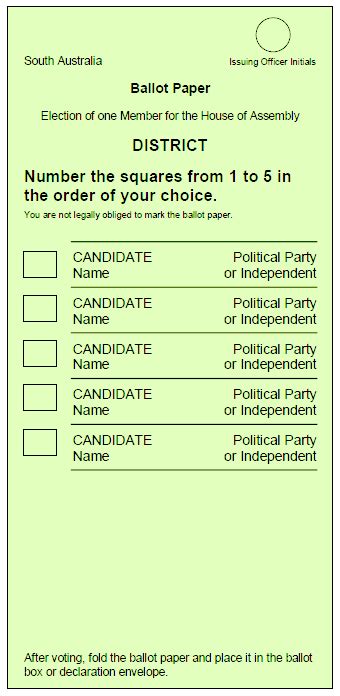 Australian Ballot Example 的图像结果