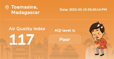 Toamasina مؤشر جودة الهواء (AQI) : تلوث الهواء في الوقت الفعلي