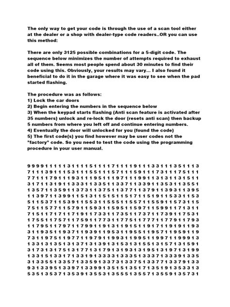 Image result for How to Find Keyless Entry Code