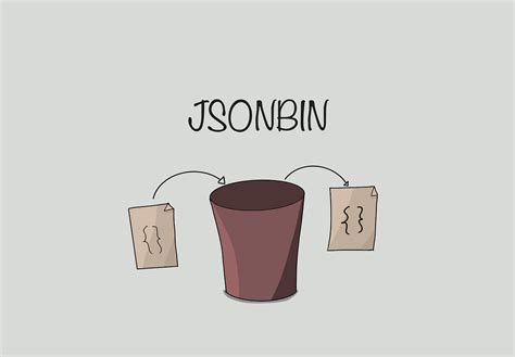 Image result for Binance JSON