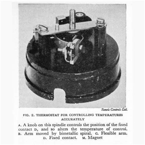 Image result for Sunvic Programmable Set Timer