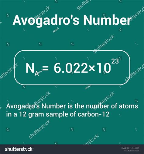 el número de avogadro es el: vector de stock (libre de regalías ...