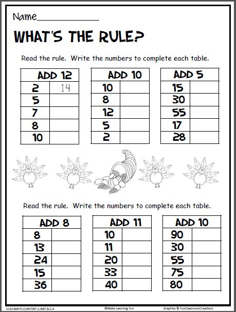 Image result for Addition Rule Problems