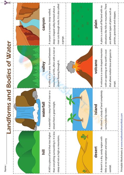 Image result for Volcanoes Create Landforms