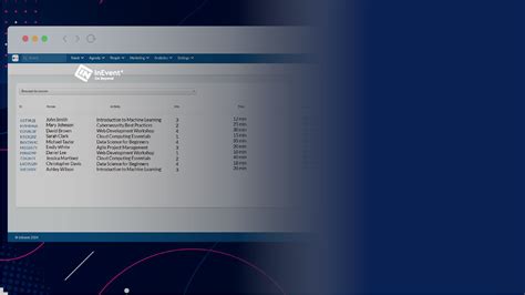 Event Tracking Software 的图像结果