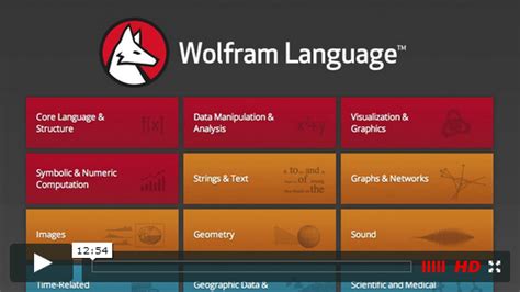 Image result for Amazing Mathematica Software