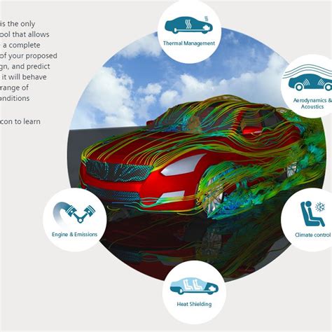 Image result for SimCenter STAR-CCM  Features