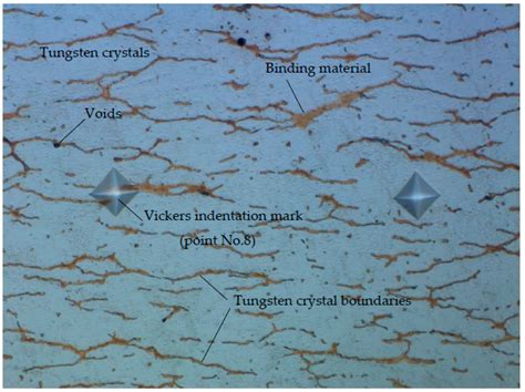 Laser Beam Machining of Tungsten Alloy: Experimental and Numerical Analysis