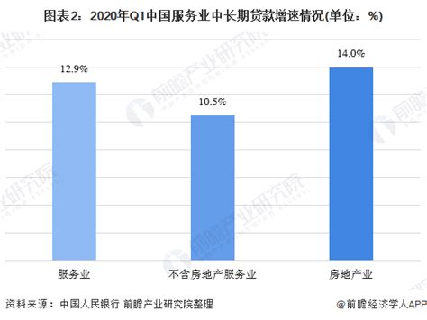2020年武汉各大银行房贷利率（2020武汉各大银行房贷利率）_新时代发展网