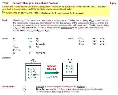 Entropy Problems 的图像结果