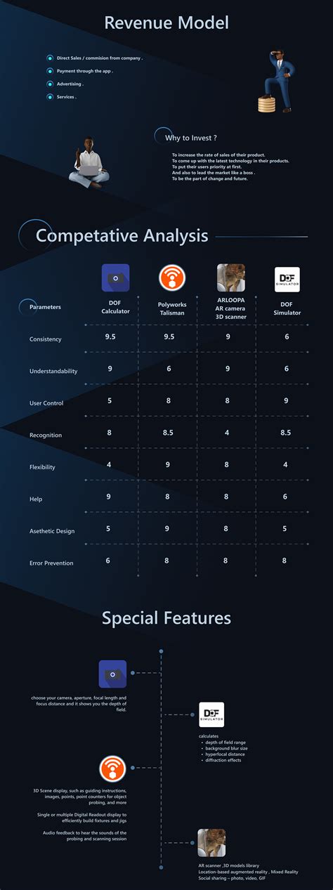 Image result for Fix Scan