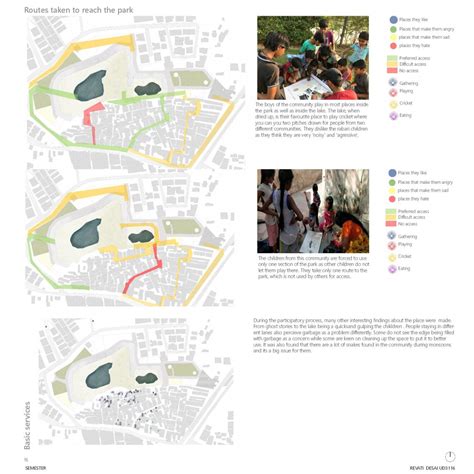 ITERATION | CEPT - Portfolio