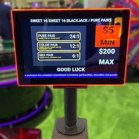 Image result for Limit Table