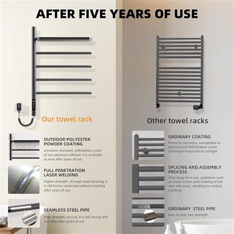 LPZFHLXD Swivel Heated Towel Rack, Wall Mounted Electric India | Ubuy