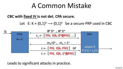 Deterministic Encryption 的图像结果
