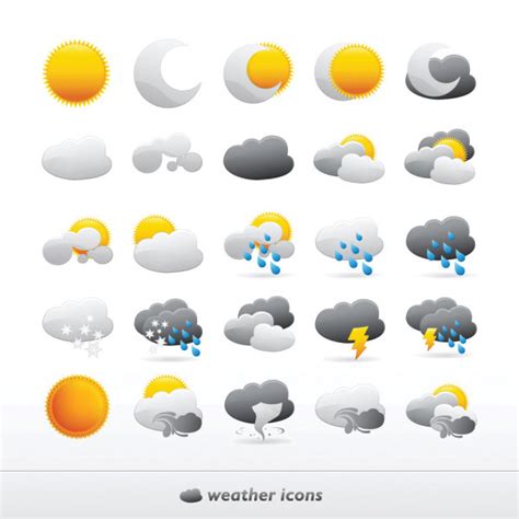 Icon Model 的图像结果