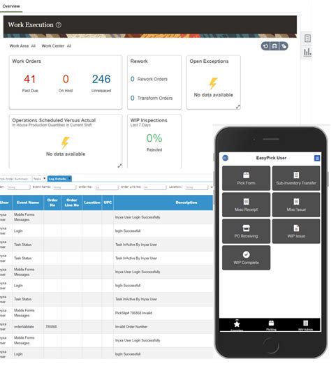 Image result for Oracle Fusion Features