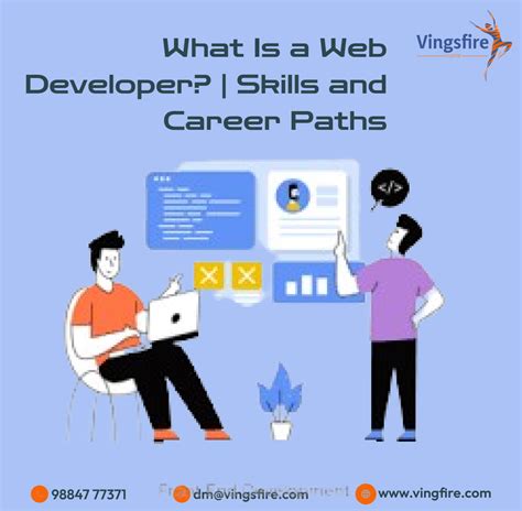 What Is Web Developer 的图像结果