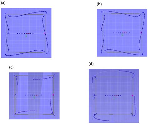 The Influence of the Design of Antenna and Chip Coupling Circuits on ...