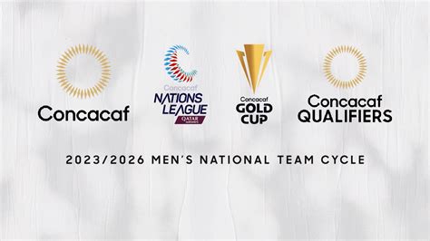 Image result for CONCACAF Sept 2