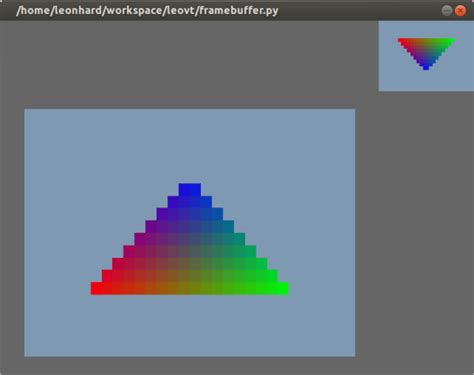 Python Video Texture 的图像结果