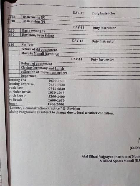 Intermediate Skiing Course, Feb 2020 - Solang Valley, ABVIMAS, Manali ...