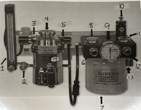 Rezultat imagine pentru Anesthesia Machine Test