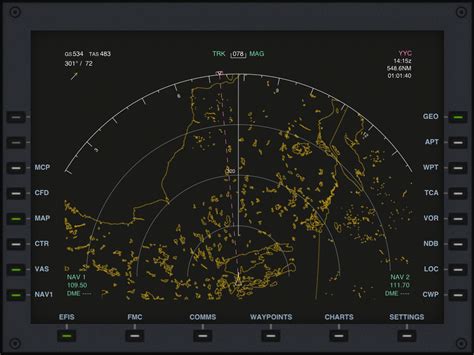 Image result for MFD Pages