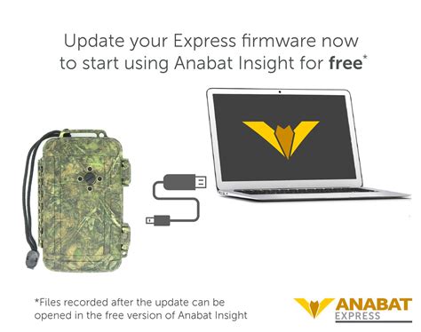 Image result for Anabat Insight Tutorial PDF