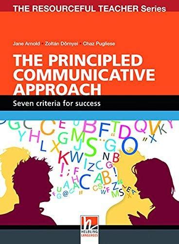 Image result for Pre Communicative Approach