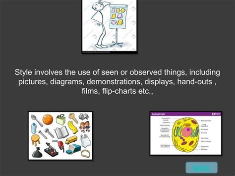 Vak Model of Learning 的图像结果