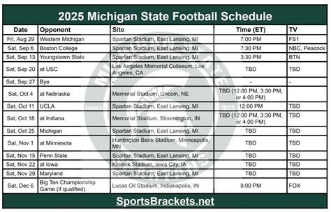 2025 Michigan State Football Schedule; Printable, Matchups and TV ...