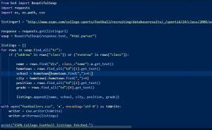 Web Scraping Python Code 的图像结果