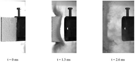 Experimental and Numerical Evaluation of Calcium-Silicate-Based Mineral ...