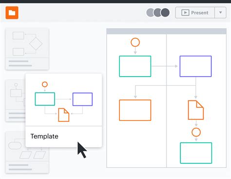 Image result for UML Diagram Flowchart Lucidchart