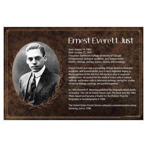 Quarterhouse Black Scientists - Ernest Everett Just Biographical Poste ...