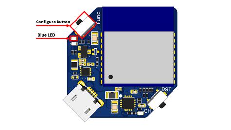 Image result for Wio Substrate